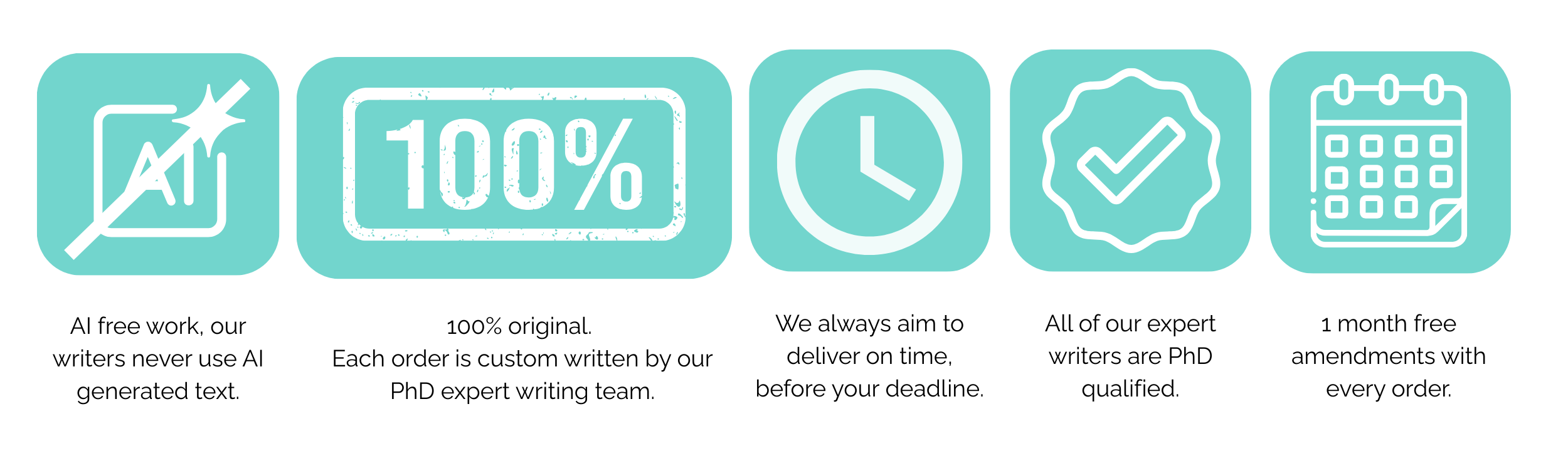 PhD centre guarantees